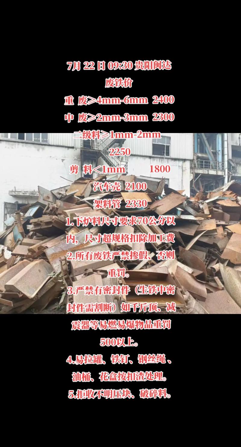 废铁都是一个价格么