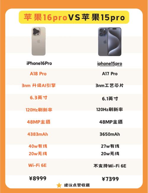 iphone电池容量查询