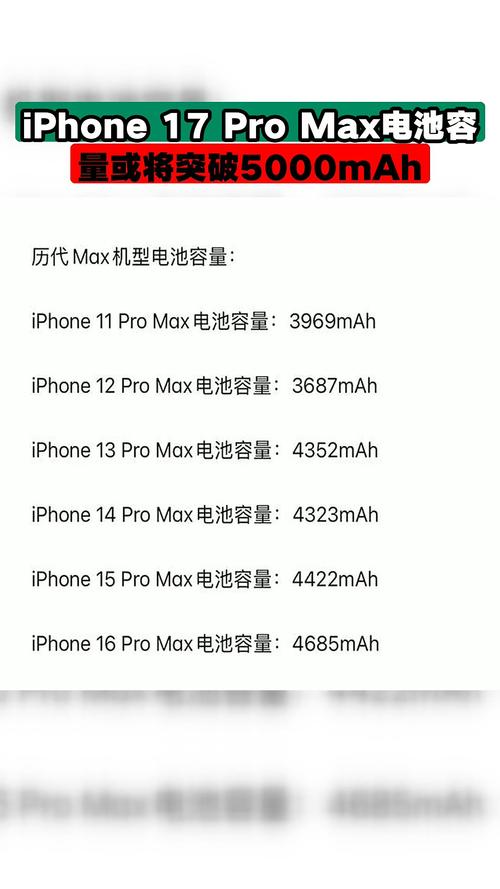iphone电池容量查询