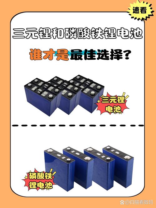 三元锂电池和磷酸铁锂电池