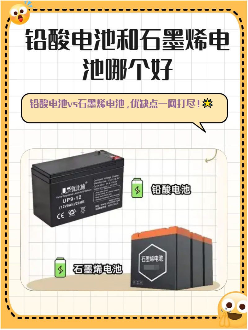 铅酸蓄电池和锂电池哪个好