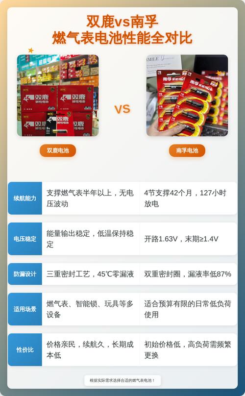 双鹿电池和南孚电池哪个好