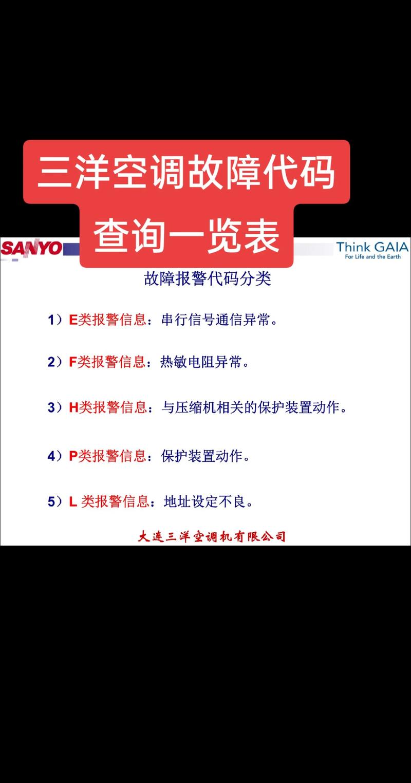 三洋中央空调ho3故障怎么办