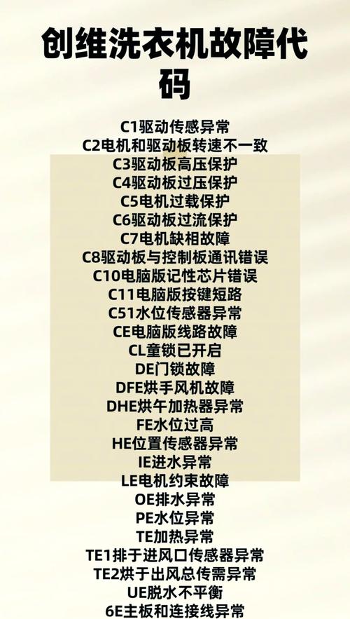 小天鹅洗衣机故障e2什么原因