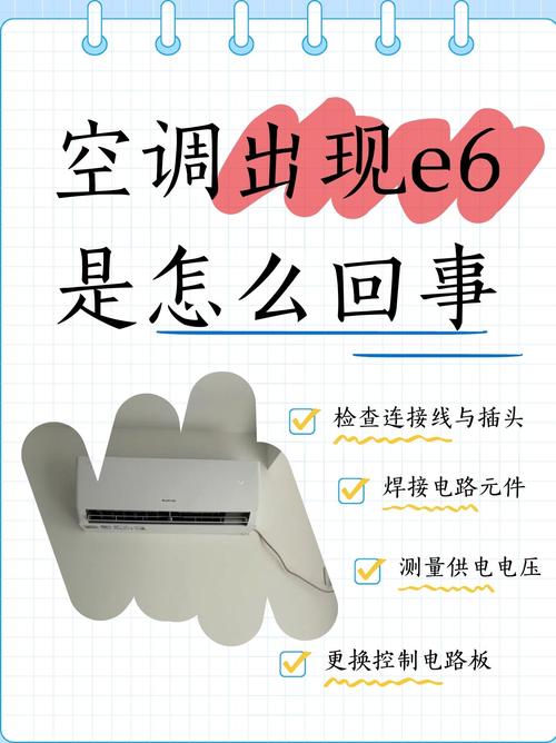 格力3p变频空调显示e6故障