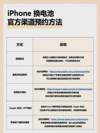 苹果5c原装电池多少钱