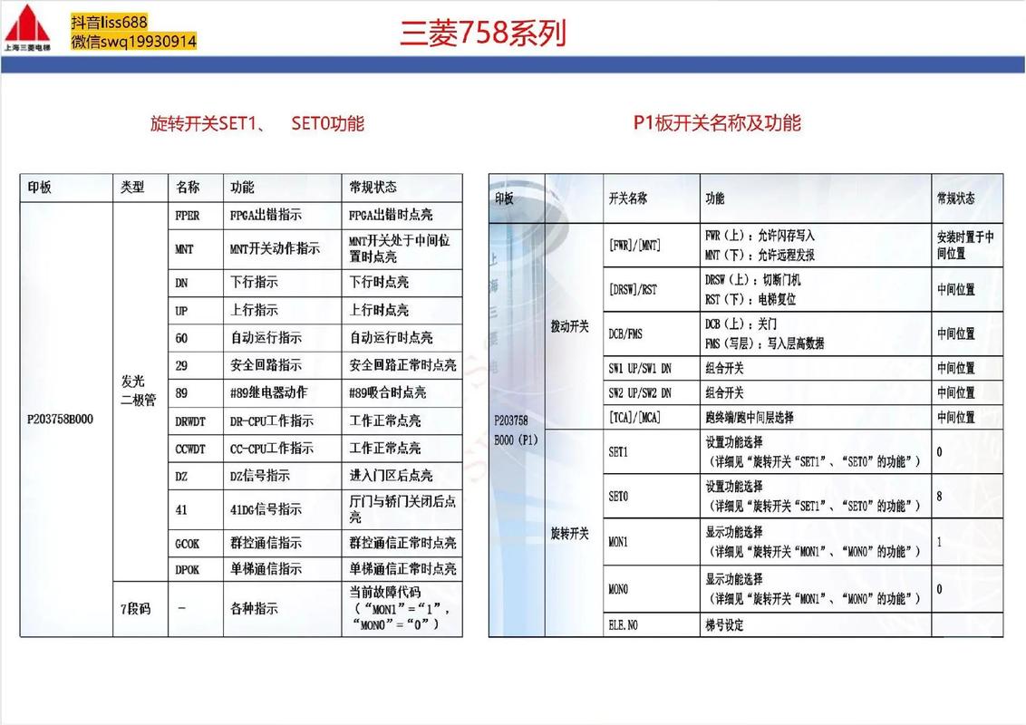 三菱凌云2电梯启动就故障e5