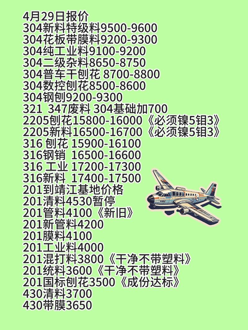 最近收废铁的价格吧