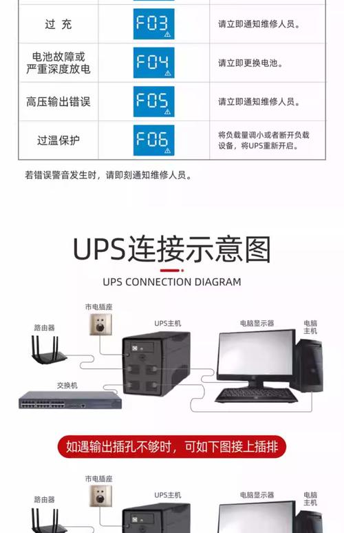 ups电池容量计算方法