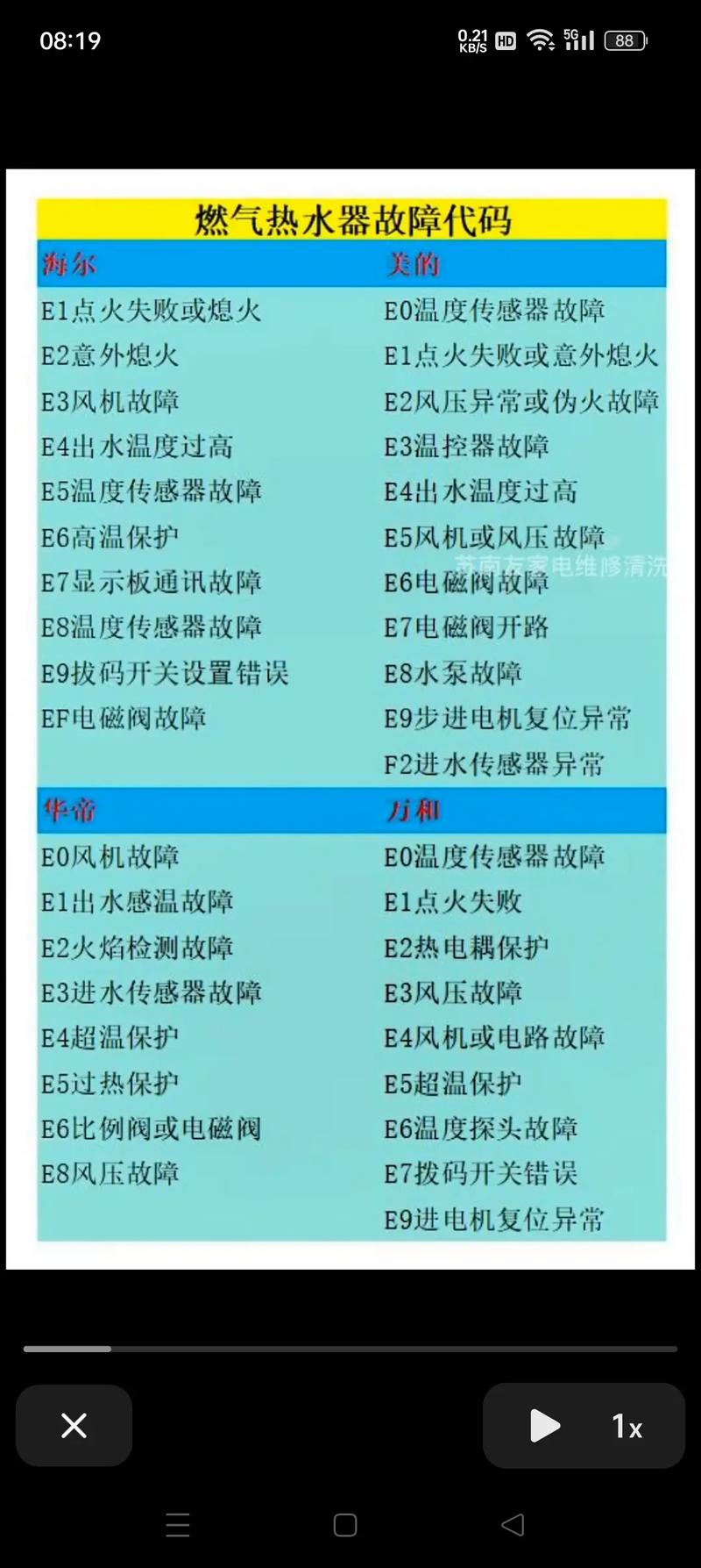 美的天然气热水器故障代码E3