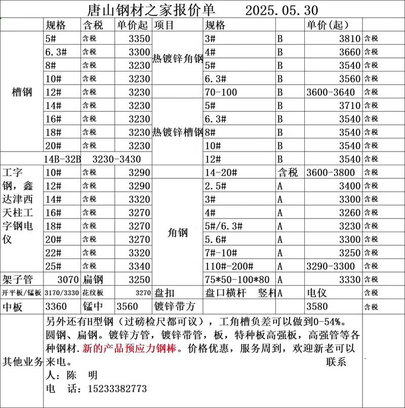 唐山废铁价格价格表