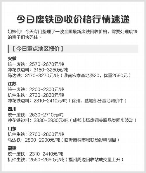 辽阳废铁最新价格表