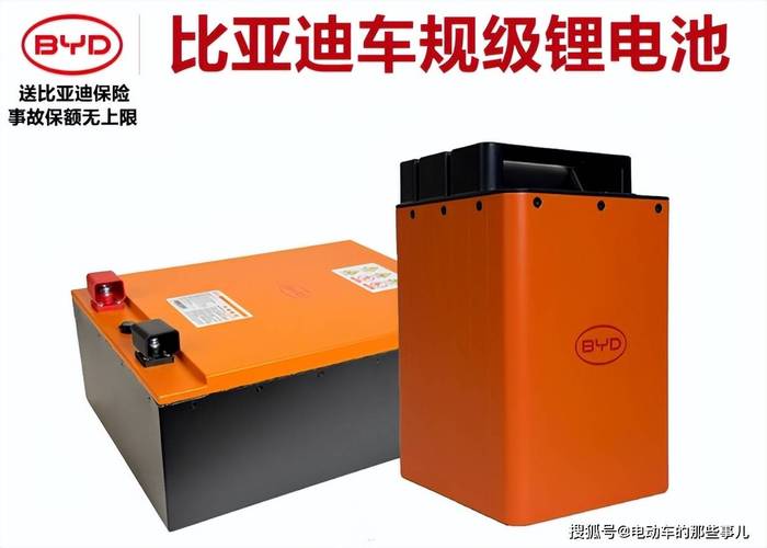 汽车电瓶可以用锂电池吗