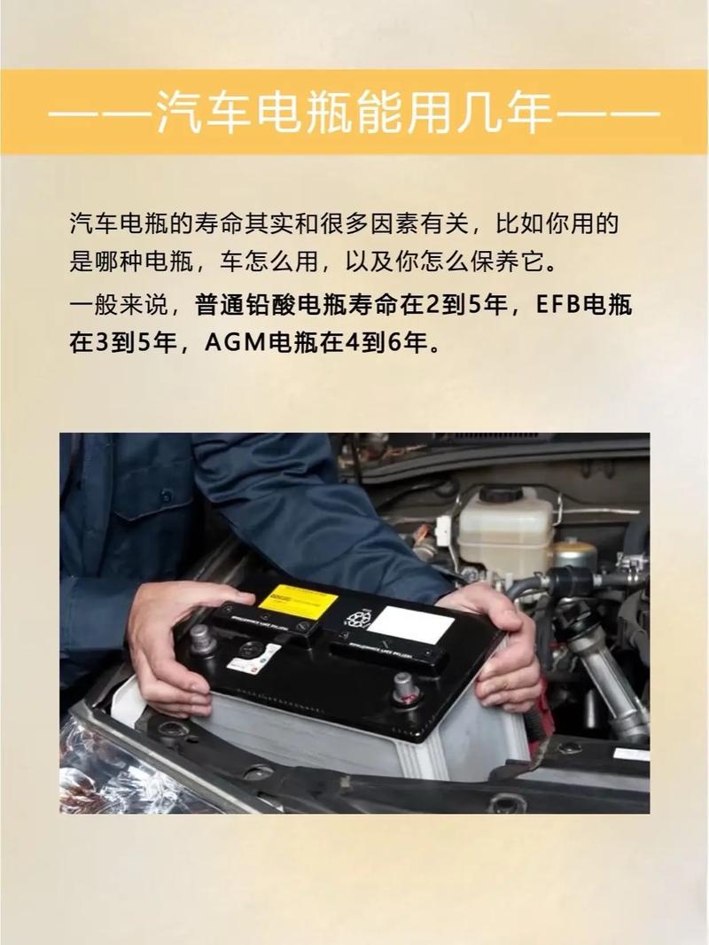 汽车电瓶可以用锂电池吗