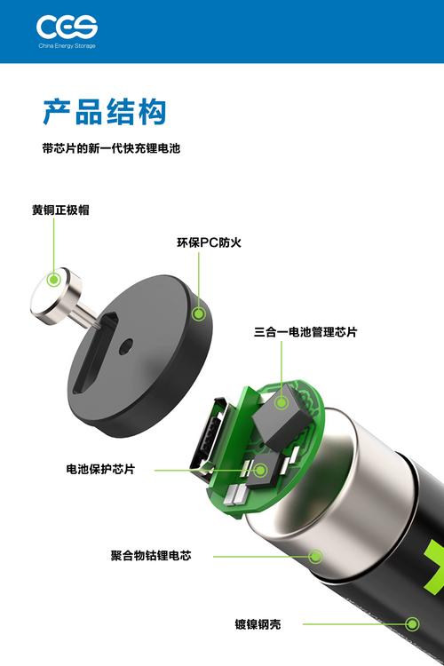 5号1.5v充电锂电池