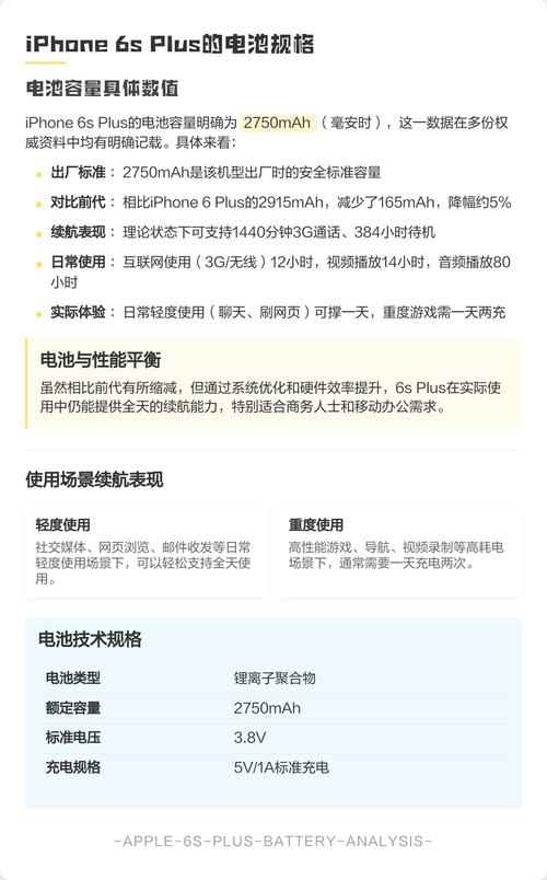 苹果6手机电池多大容量