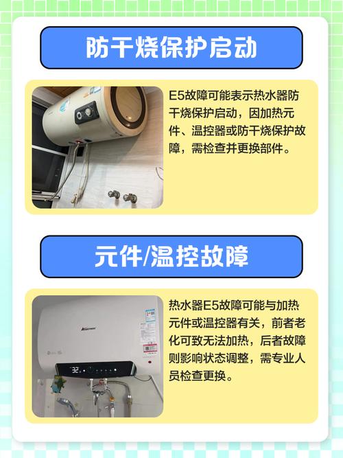 热水器显示故障e5是什么意思