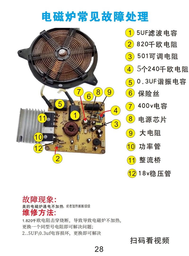 奔腾c22电磁炉e1故障原因