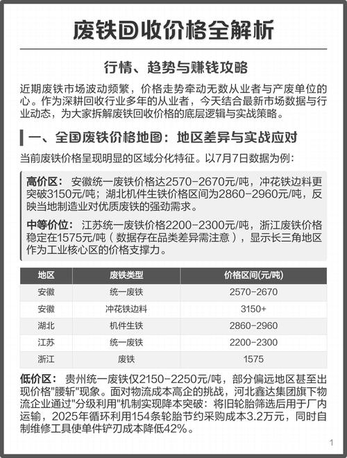 安徽废铁的价格行情