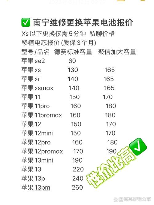 苹果6p售后换电池价格