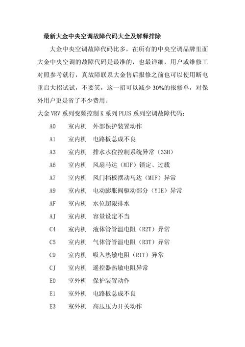 每集中央空调故障代码显示E1