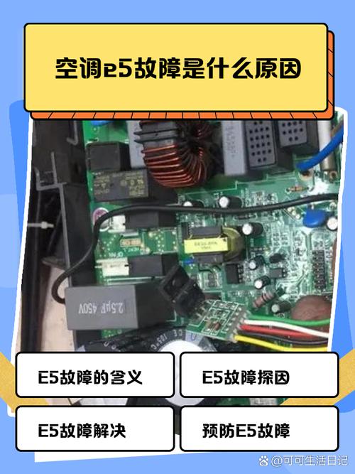 移动式空调显示e5是什么故障