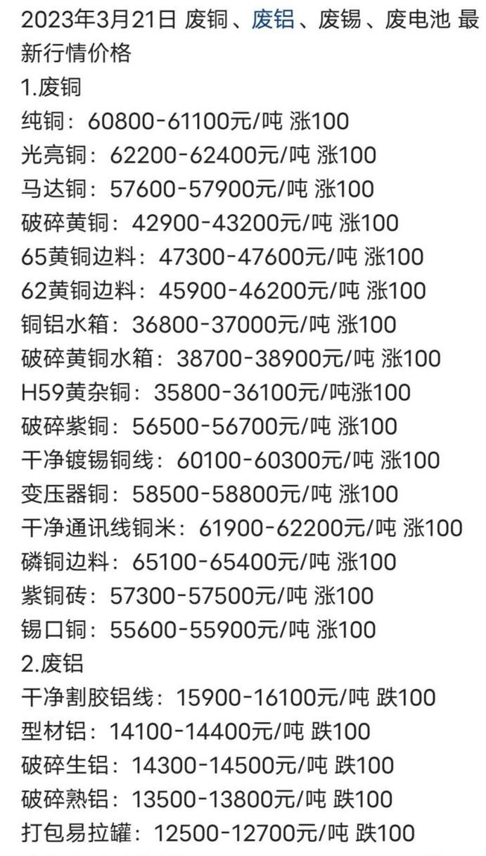 沈阳废铁价格价格表