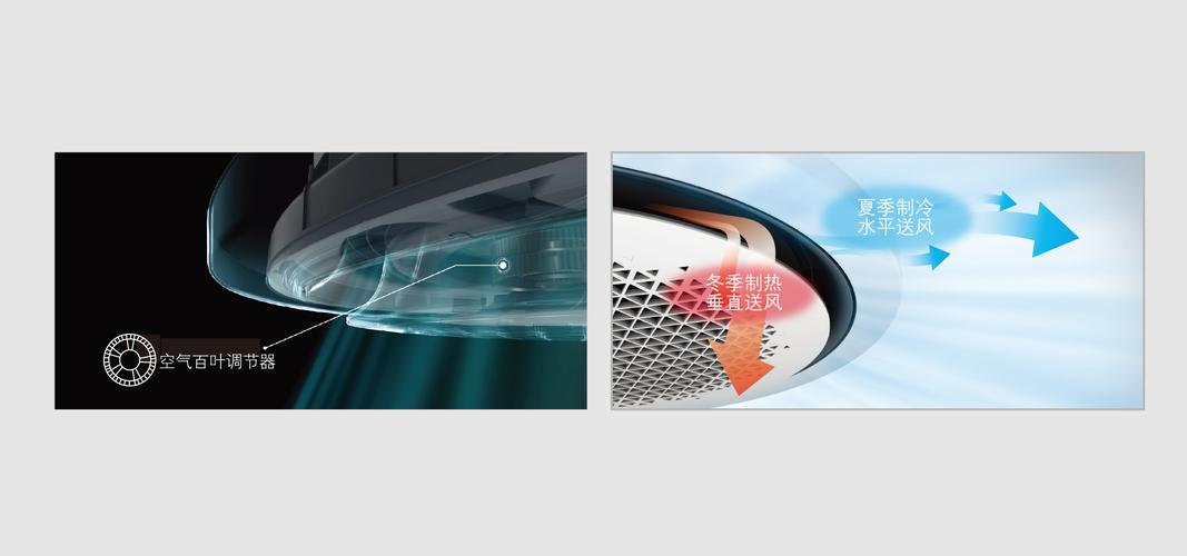 三星中央空调故障代码e477