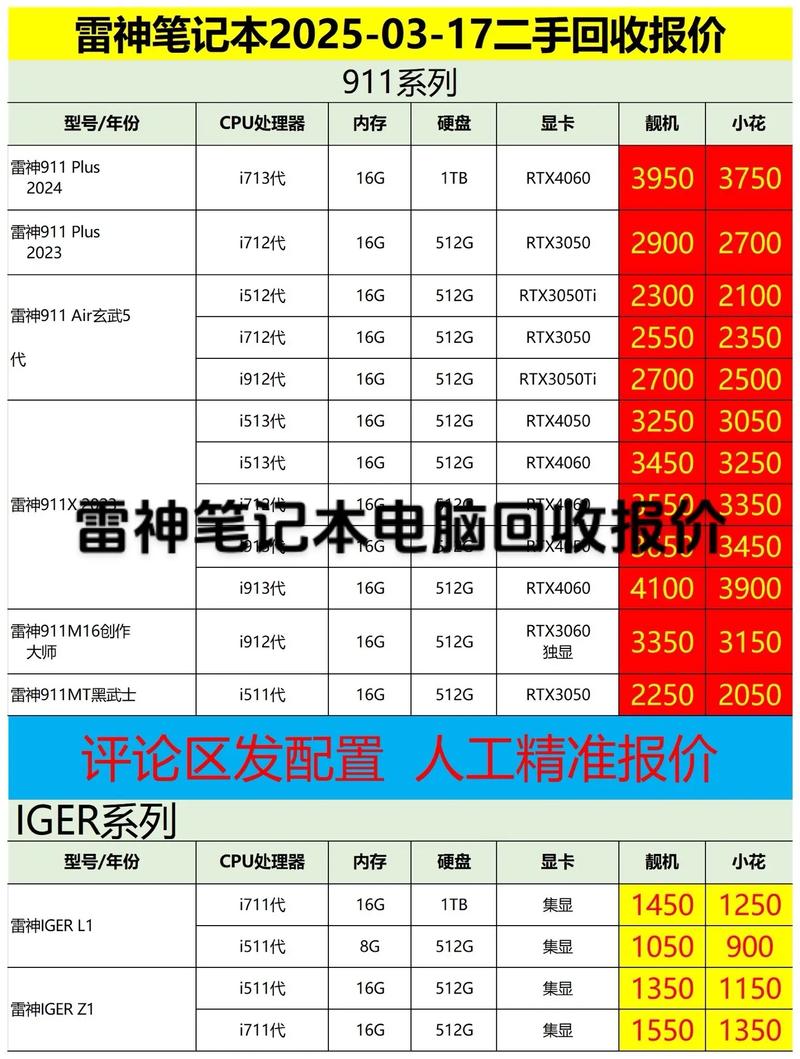 雷神911换电池多少钱