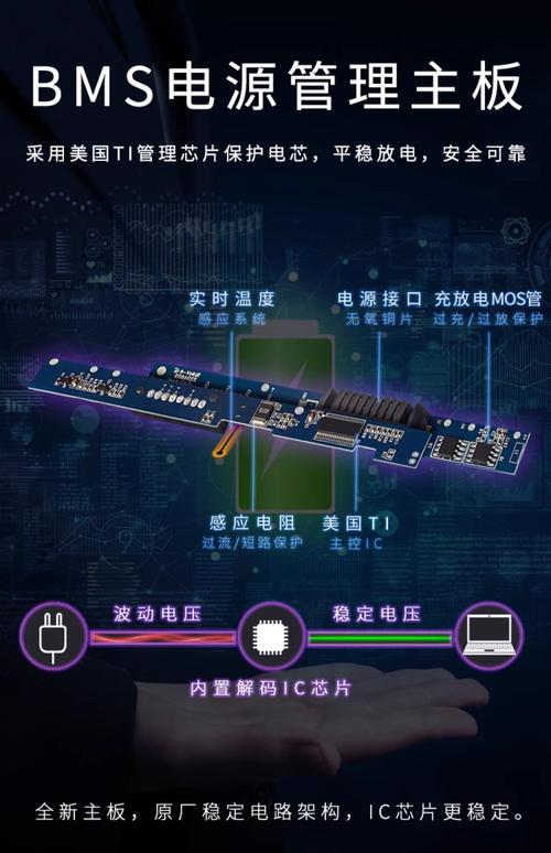 笔记本怎么充电对电池好