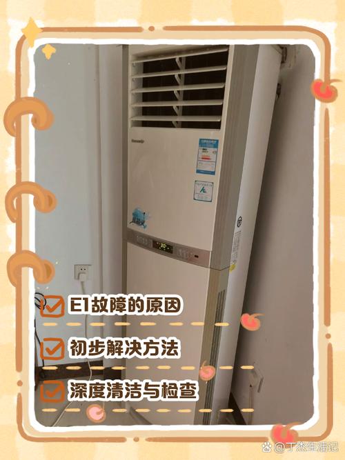 格力变频空调显示e1是何故障