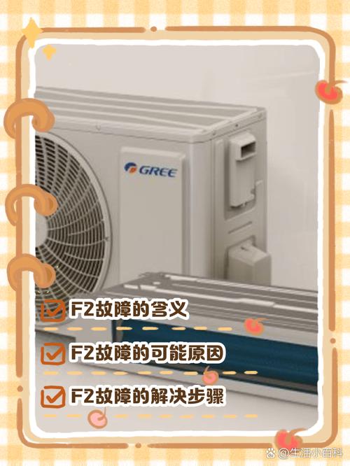 格力72定速显禾F2什么故障