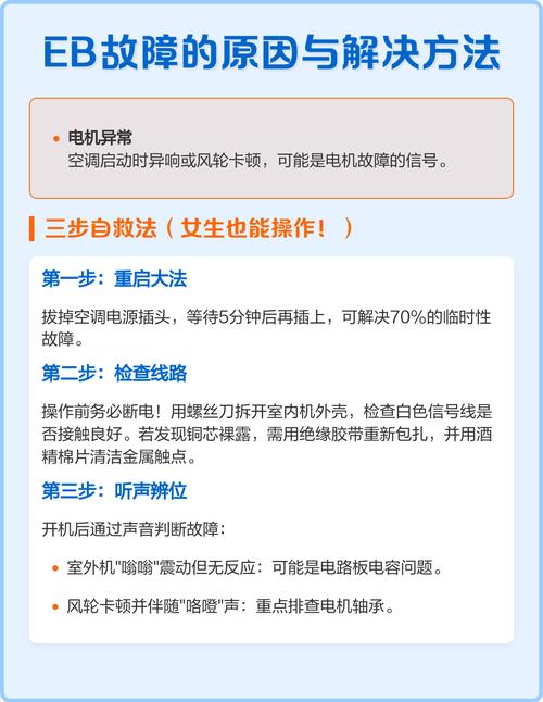 美的嵌入式空调e9是什么故障