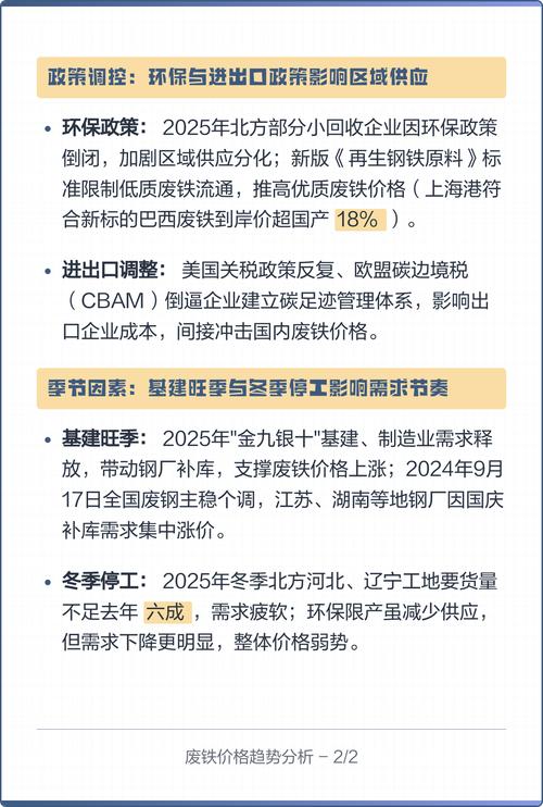 废铁什么时候价格高