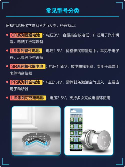 笔记本电脑纽扣电池型号