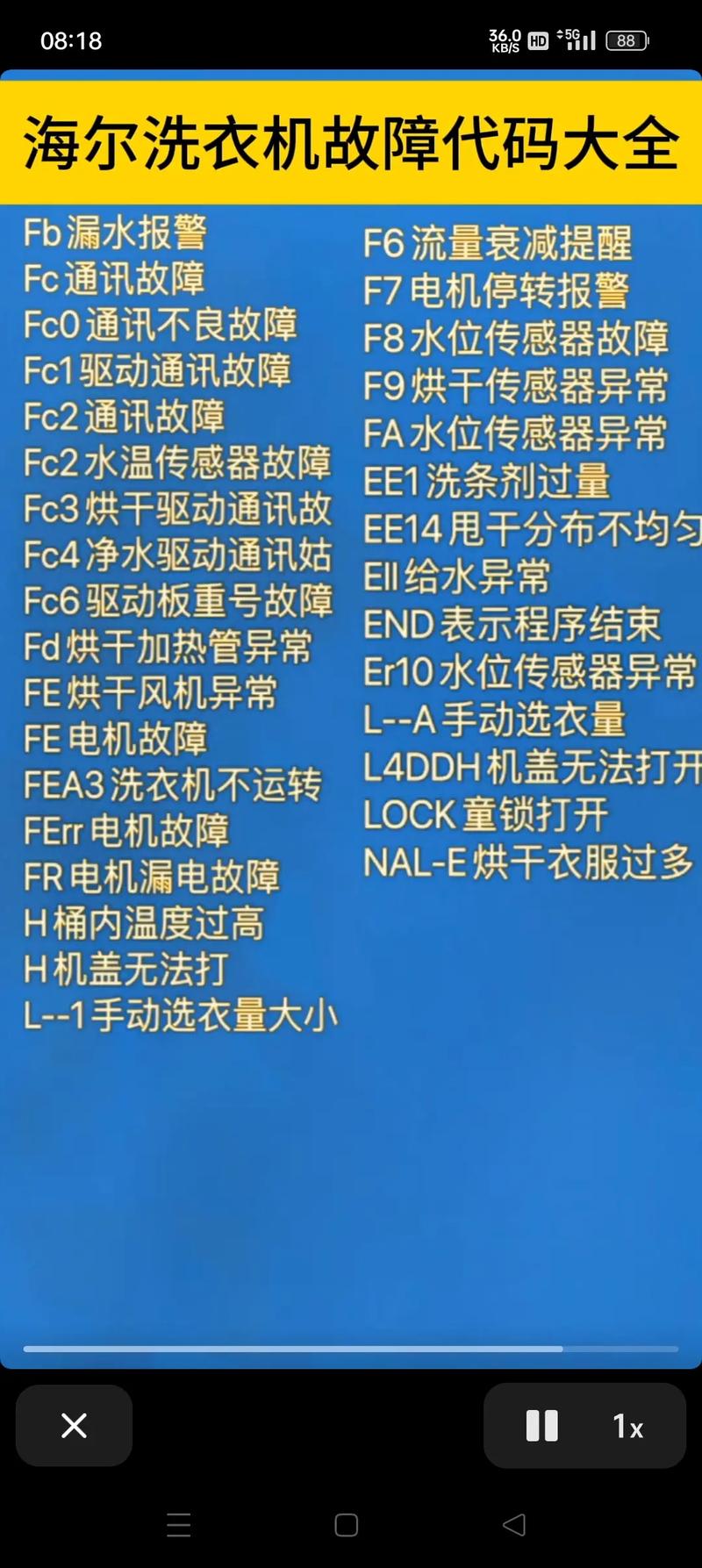 康佳全自动洗衣机故障代码F1