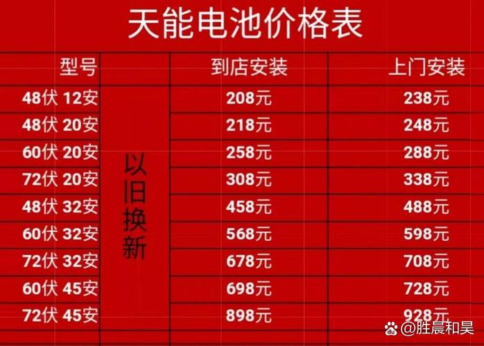 天语手机电池价7260