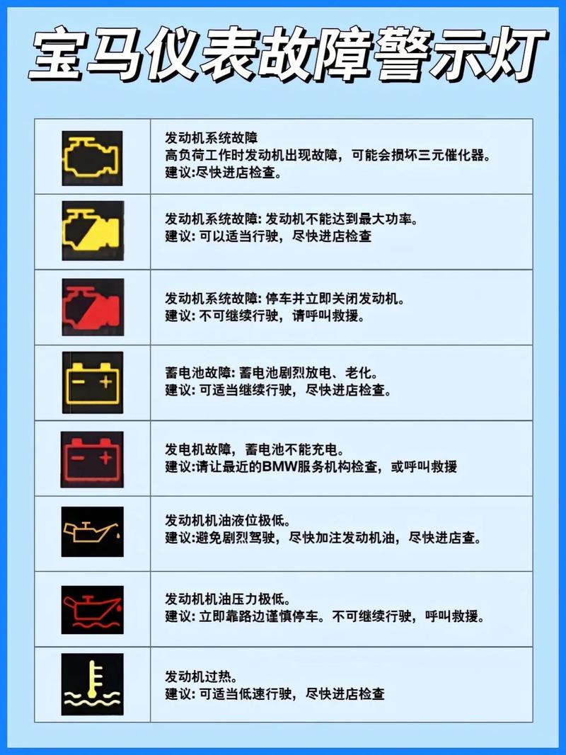 纽门机显示e18是什么故障码