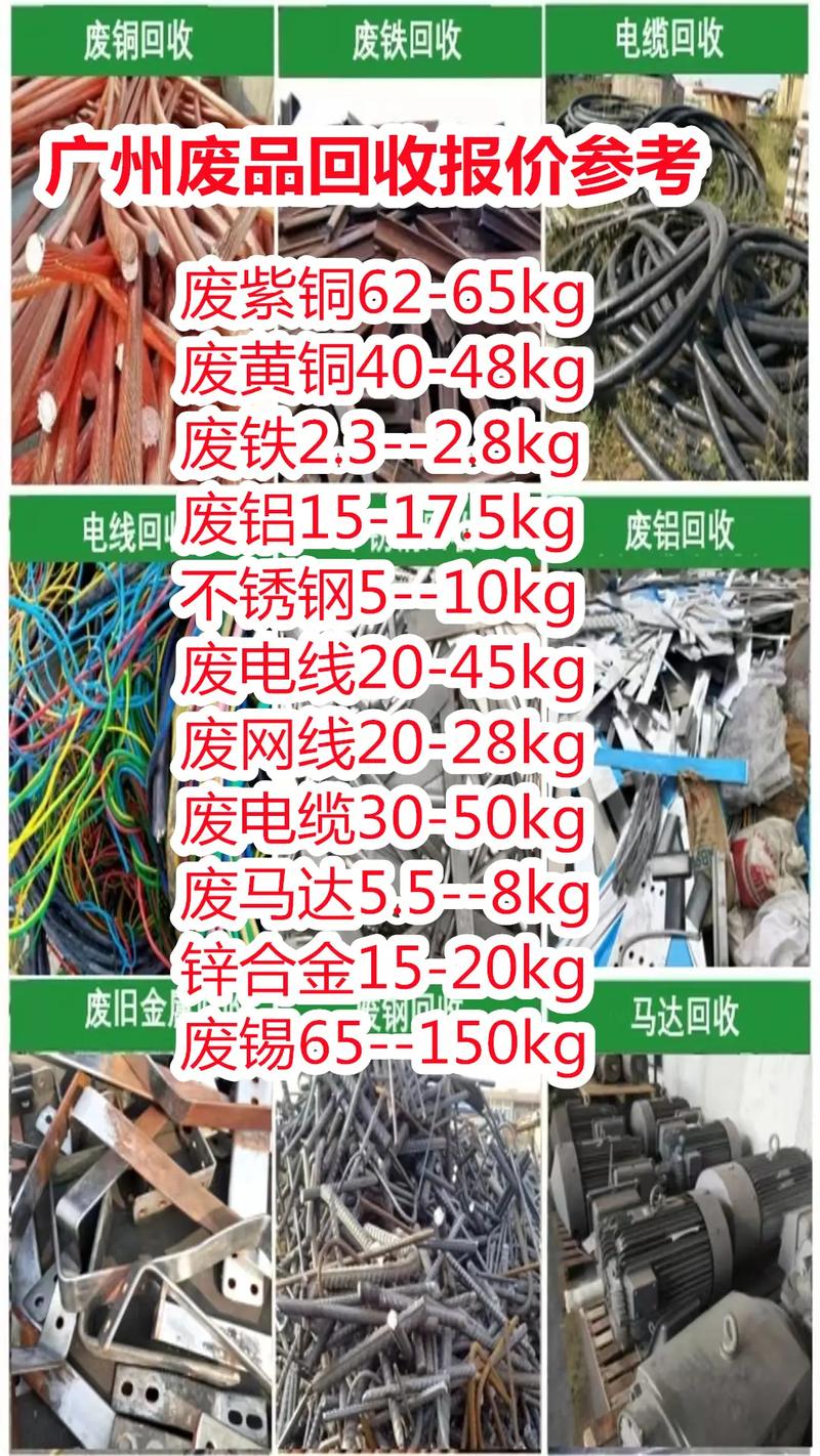 废铜费废铁回收价格