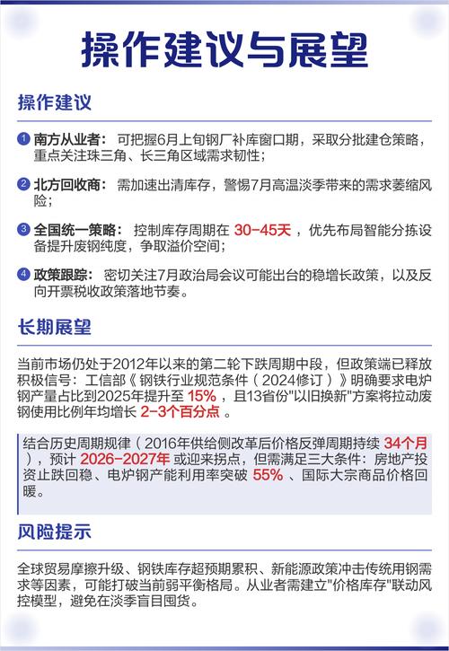 有没有软件看废铁价