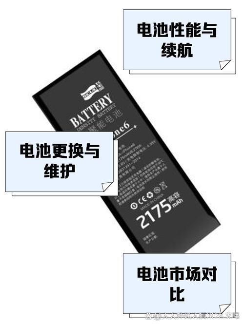 苹果6电池用什么牌子好