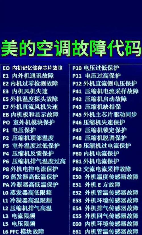 美的rf12w故障代码p10