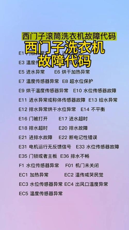 滚筒洗衣机显示故障代码f09