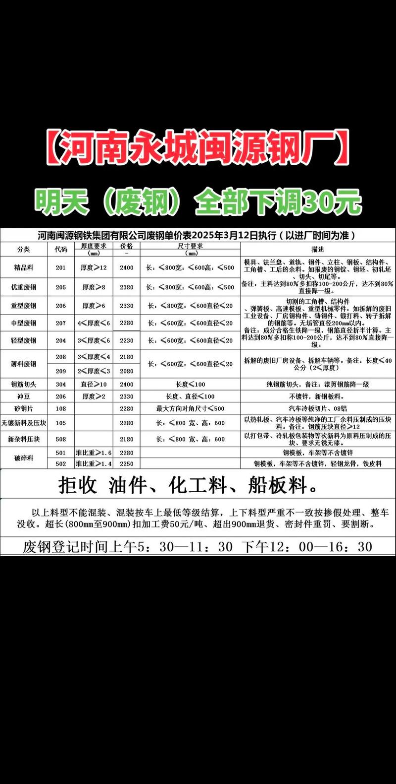 怎么看钢厂废铁价格