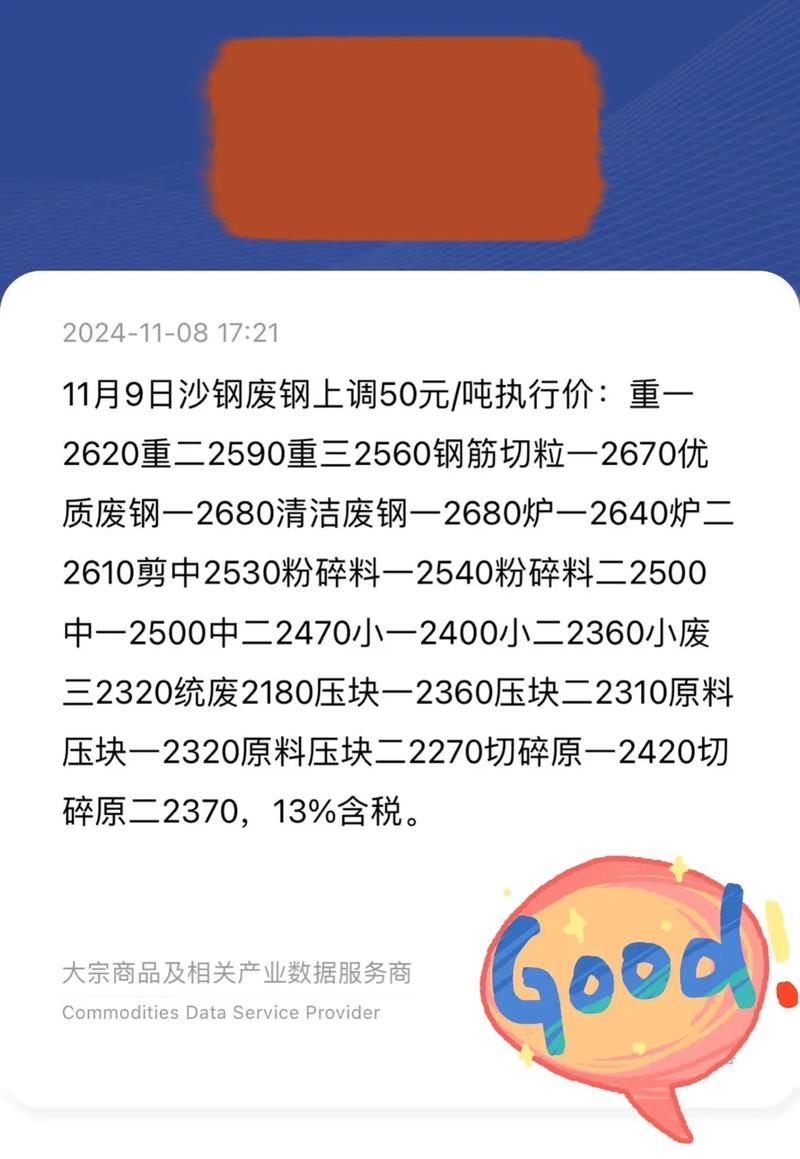 今天河南的废铁价格