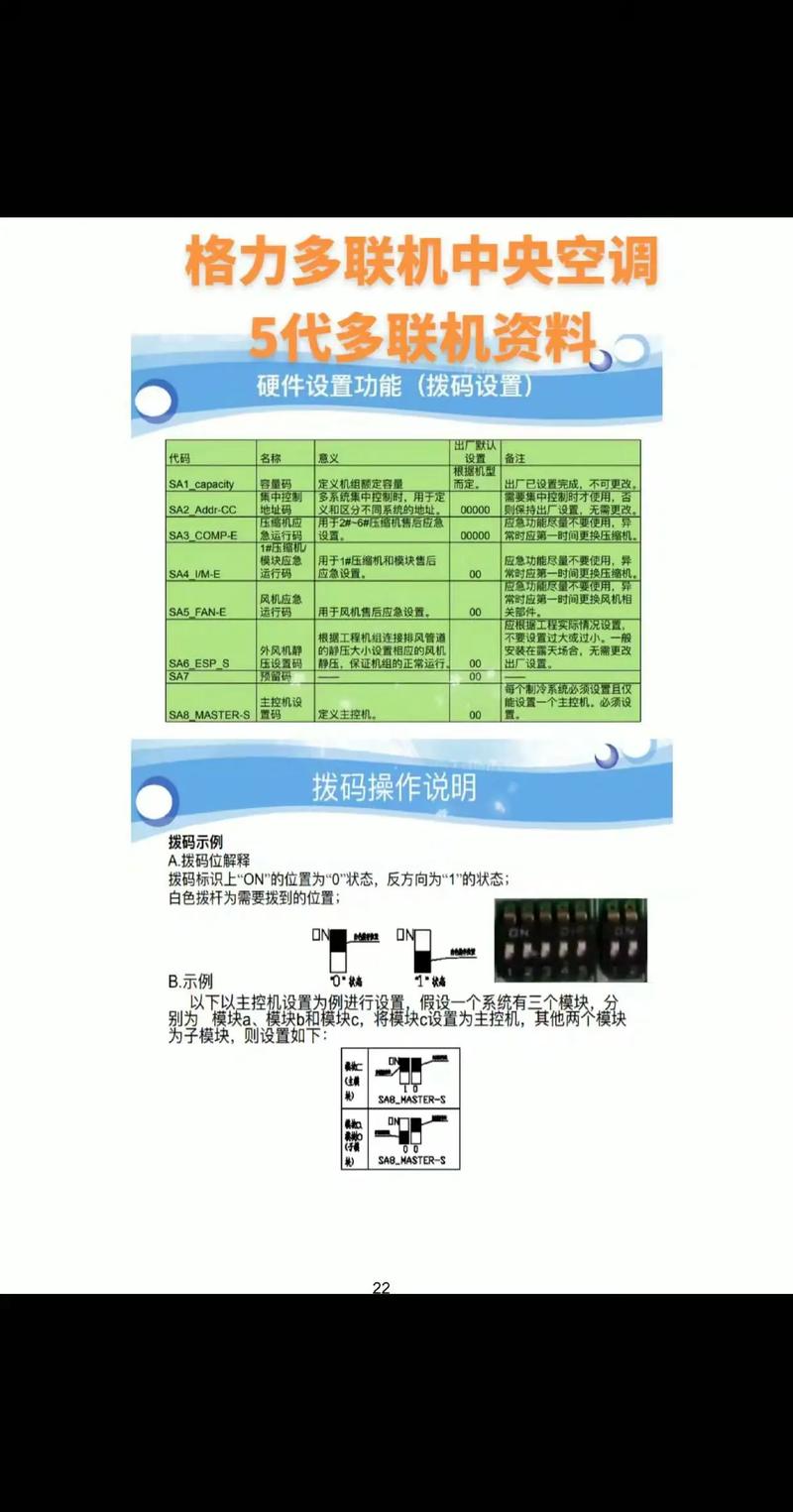 格力变频多联机c4是什么故障