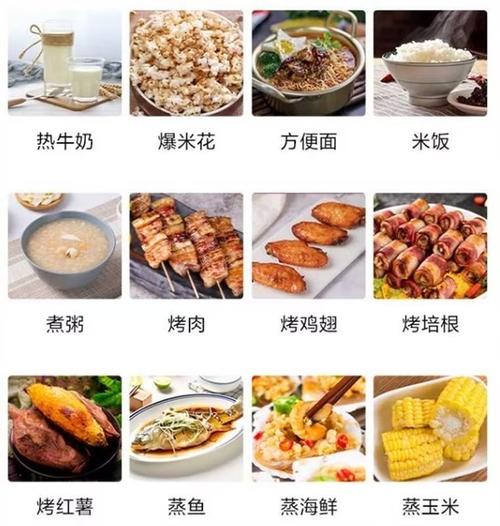 松下商用微波炉故障代码F87