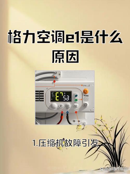 格力变频天花机e1是什么故障