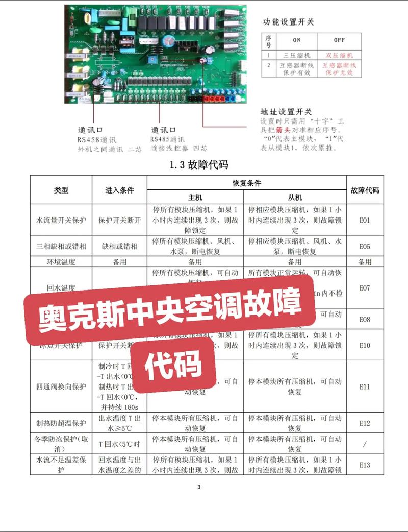 aux多联机面板e4原因故障