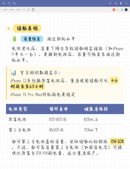 苹果手机换电池有影响吗